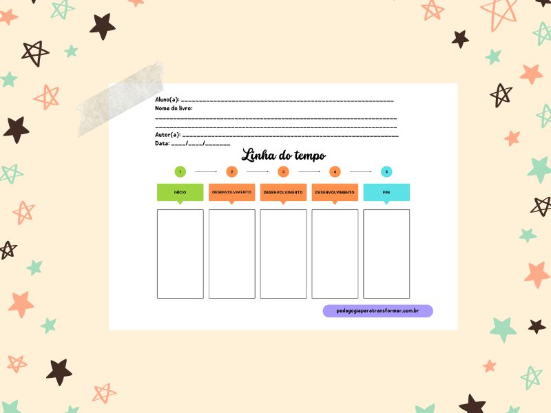 Atividade em compreensão em leitura - Linha do tempo de um texto