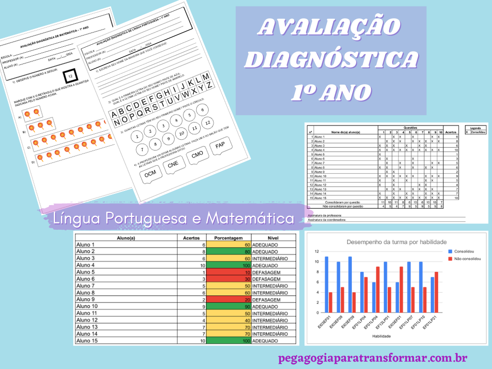 Confira neste post dicas para realizar a Avaliação Diagnóstica para 1º Ano em Português e Matemática e saiba como ter acesso às avaliações para imprimir.