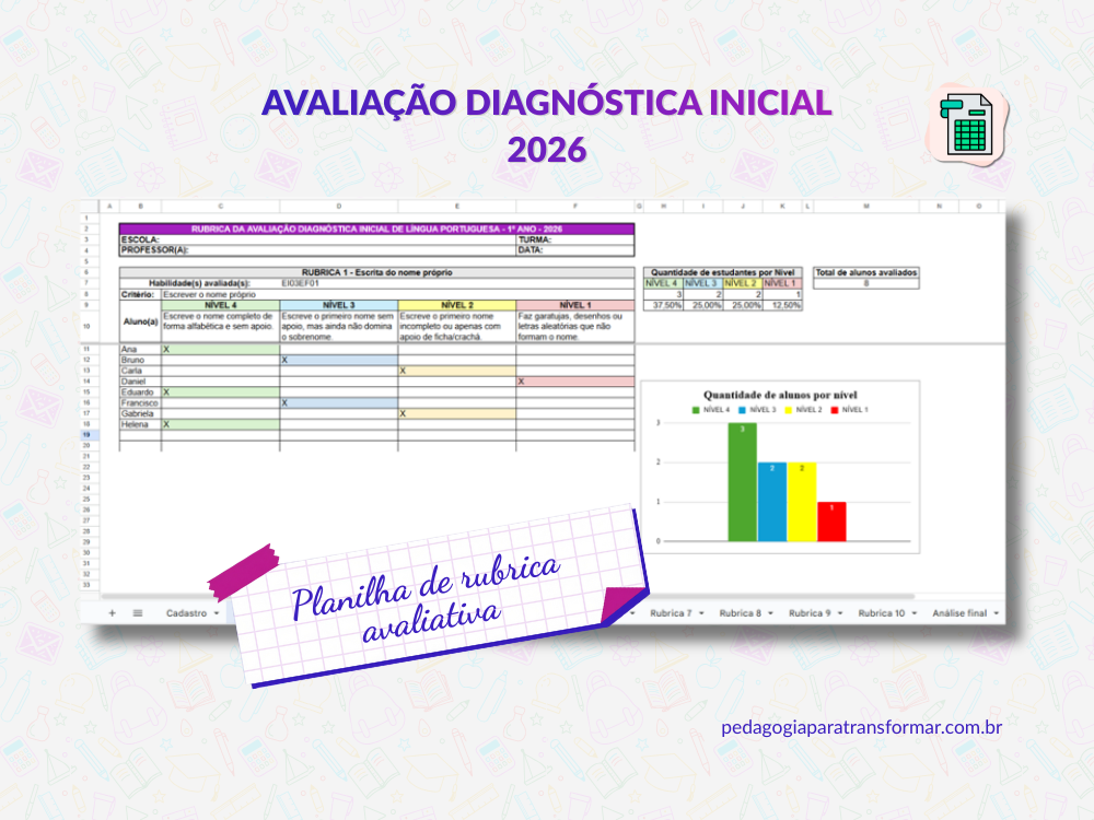 planilha-de-avaliacao-diagnostica-inicial-rubrica-1º-ano-2026