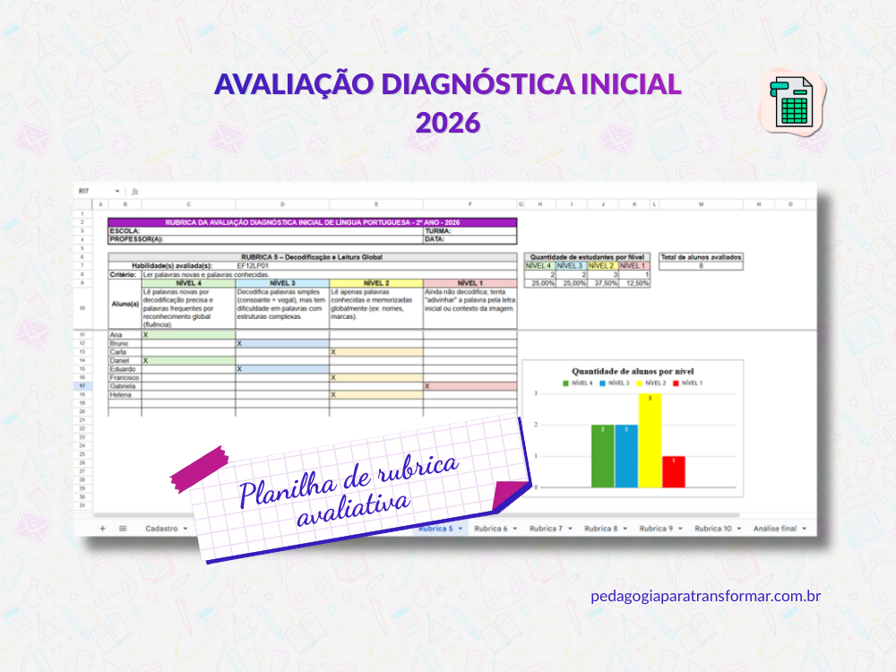 planilha-de-avaliacao-diagnostica-inicial-rubrica-2º-ano-2026