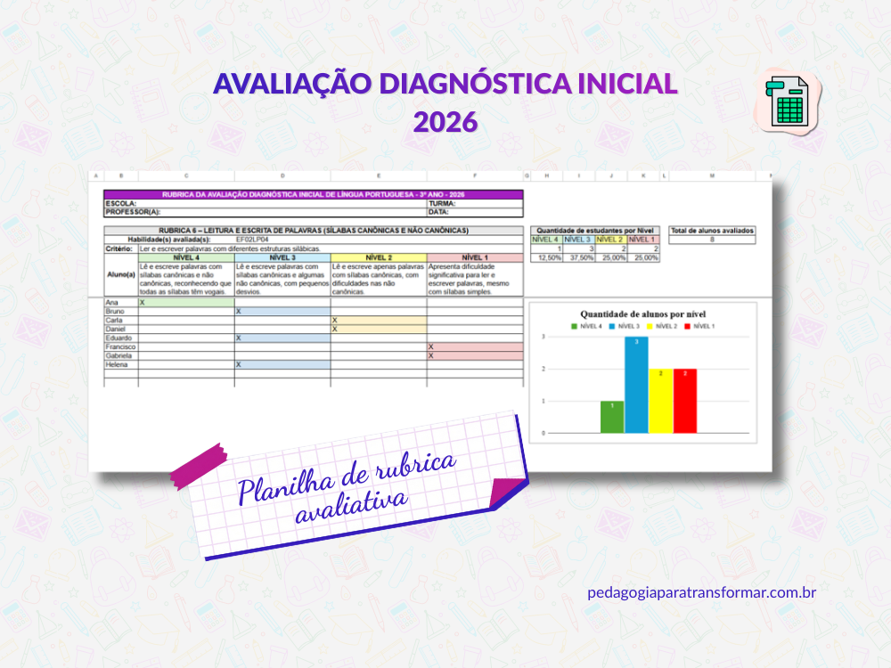 Print de uma rubrica avaliativa para registrar os resultados da avalia&ccedil;&atilde;o diagn&oacute;stica do 3&ordm; Ano.
