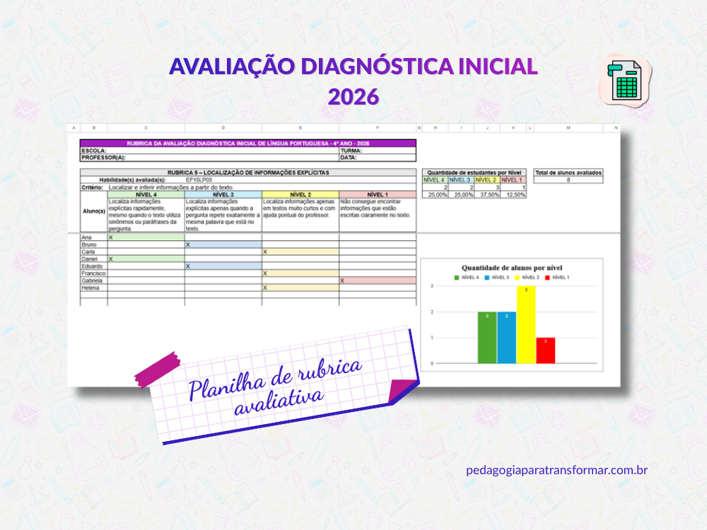 Planilha de rubrica avaliativa para diagn&oacute;stico inicial do 4&ordm; Ano.