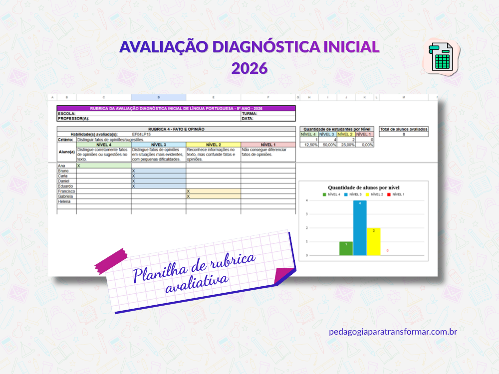 Print de uma rubrica avaliativa para registrar a avaliação diagnóstica do 5º Ano.