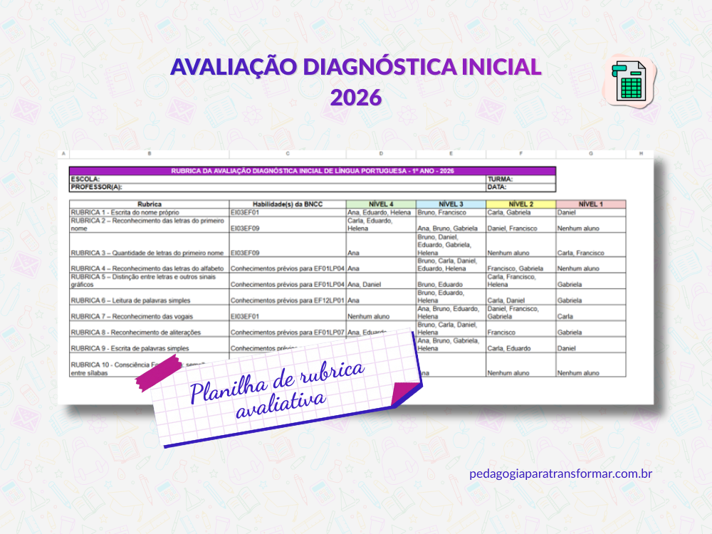 Print da análise final gerada pela planilha de rubricas avaliativas para 1º Ano.