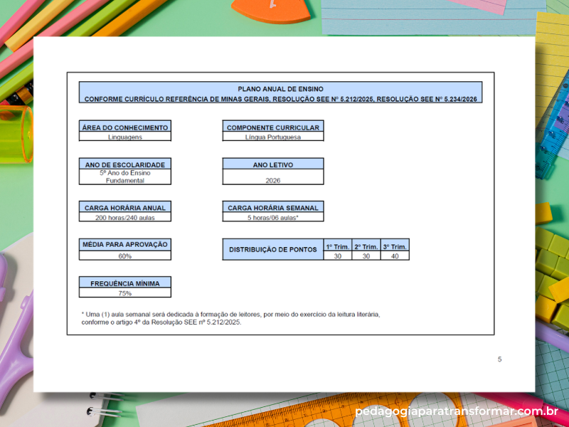 Print mostrando a matriz curricular do componente Língua Portuguesa no planejamento trimestral de acordo com o crmg para 2026.