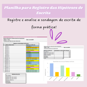 Capa do produto planilhas para registro da hipótese de escrita dos alunos.