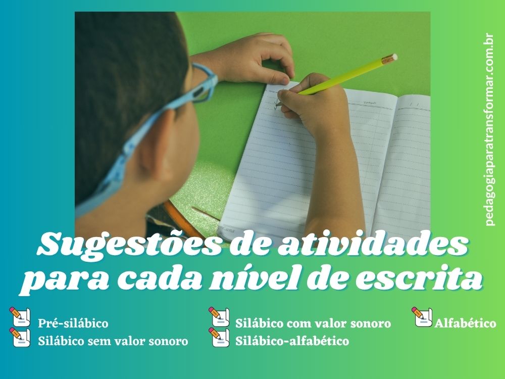 Imagem de um menino escrevendo no caderno. Capa do post Sugestões de atividades para cada nível de escrita.