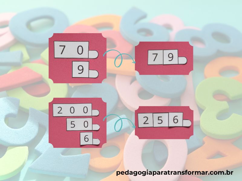 Fichas sobrepostas para usar na intervenção pedagógica sobre o sistema de numeração decimal.