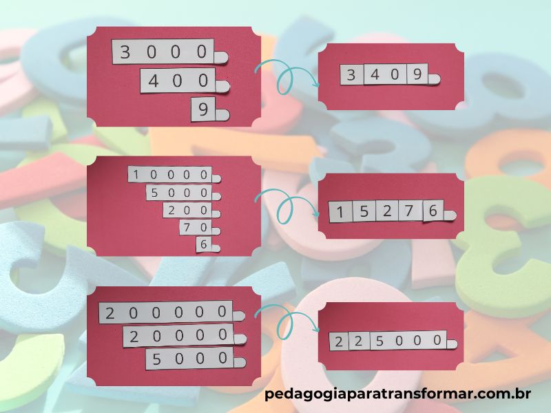 Exemplo de fichas sobrepostas para usar na intervenção pedagógica. Elas ajudam na compreensão do sistema de numeração decimal.