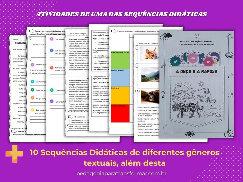 Páginas ilustrando o exemplo de uma sequência didática para trabalhar a compreensão leitora. A última página mostra uma atividade interativa em que são colocadas pistas para os alunos retirarem após a leitura de uma pergunta.