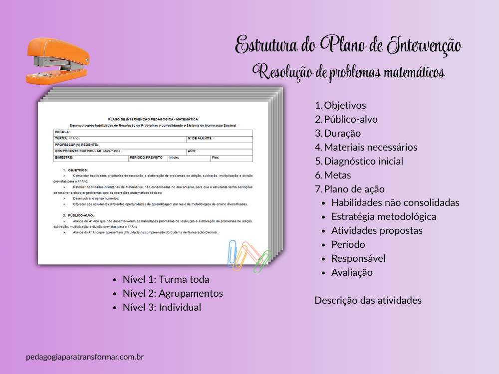Apresentação do plano de intervenção pedagógica de matemática para 4º ano: resolução de problemas adição, subtração, multiplicação e divisão.