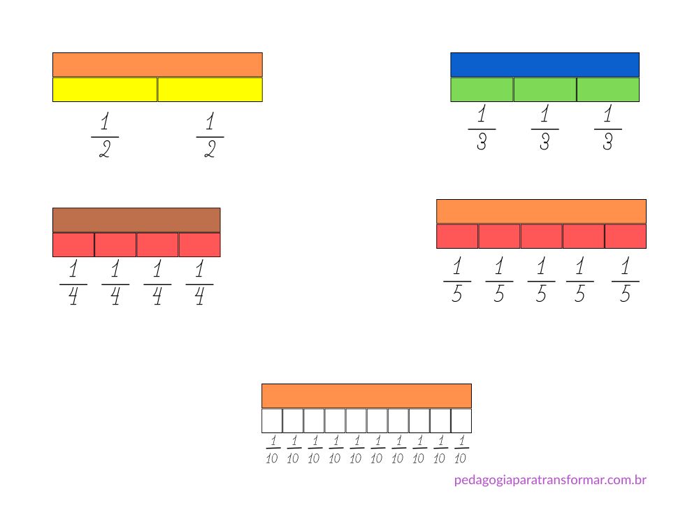 Barras de Escala Cuisenaire para ilustrar uma possibilidade de ensinar frações de forma divertida com o apoio de materiais concretos.