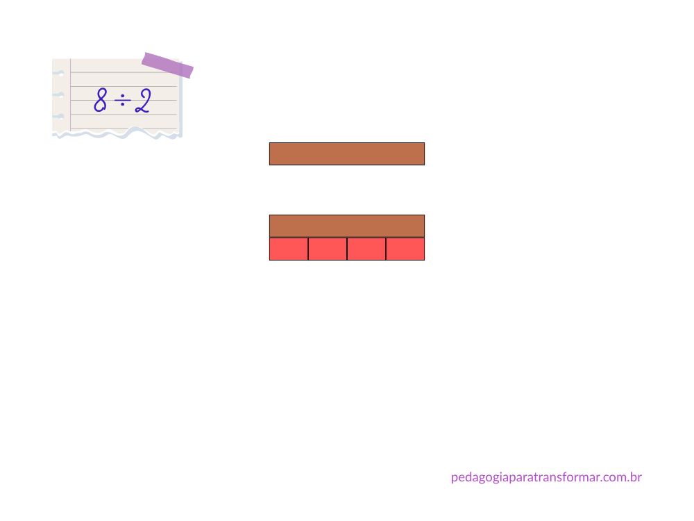 Demonstração de divisão usando as barras da Escala Cuisenaire.