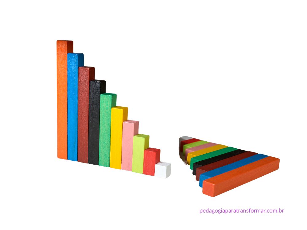 Barras da Escala Cuisenaire organizadas uma ao lado da outra, por ordem de tamanho.