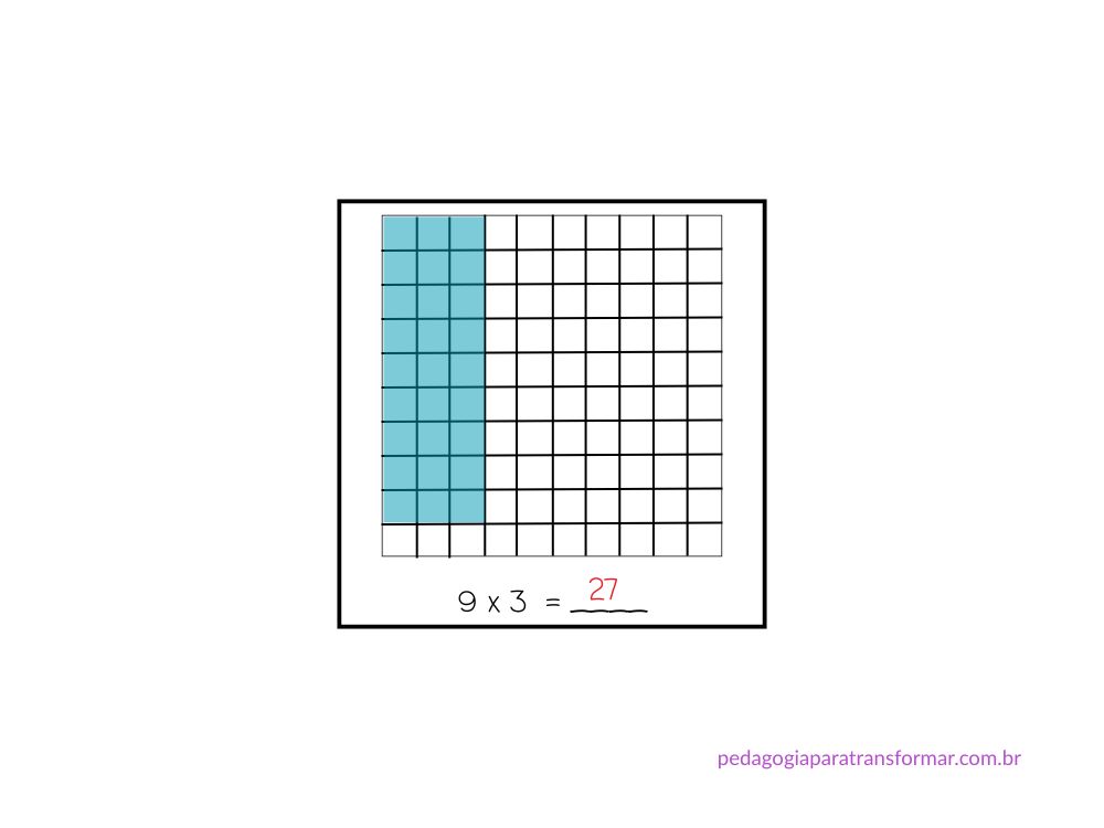 Multiplicação utilizando a estratégia de malha quadriculada.